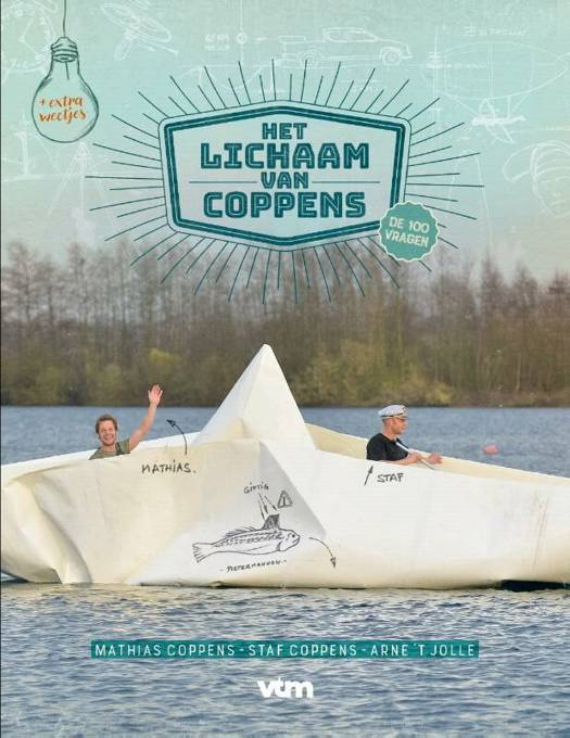 Het lichaam van Coppens